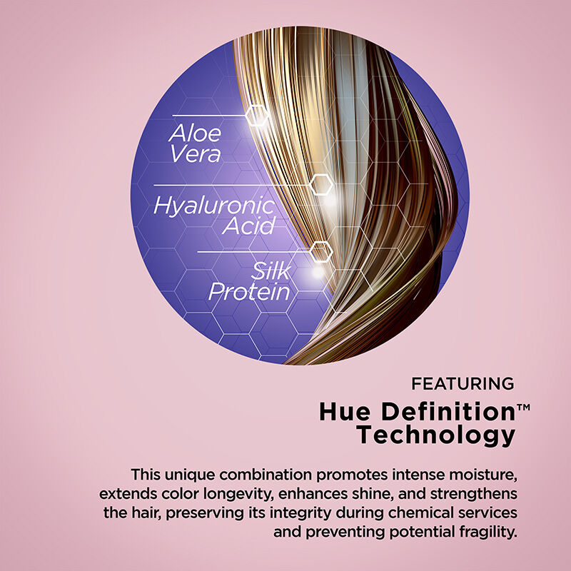 Tone and Gloss, , large image number null